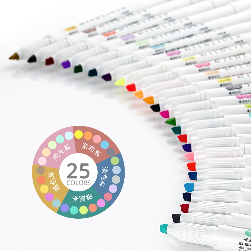 Zebra Mildliner Liner Dwugłowy – Zebra Pen Sarasa recenzja i cena